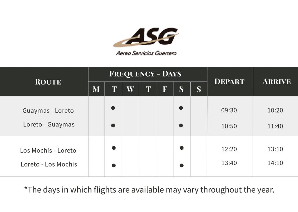 Direct flights to Loreto Aereo Guerrero Airlines