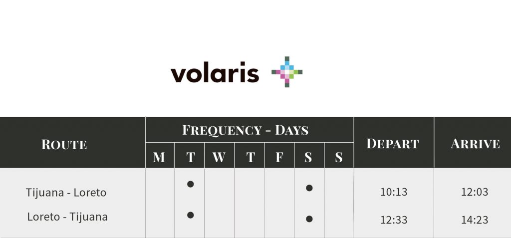 Flights to Loreto by Volaris Airlines