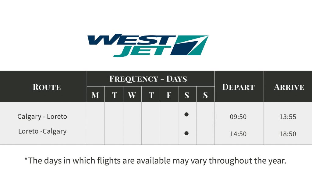 Flights to loreto baja california