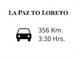 time and distance from la paz to loreto